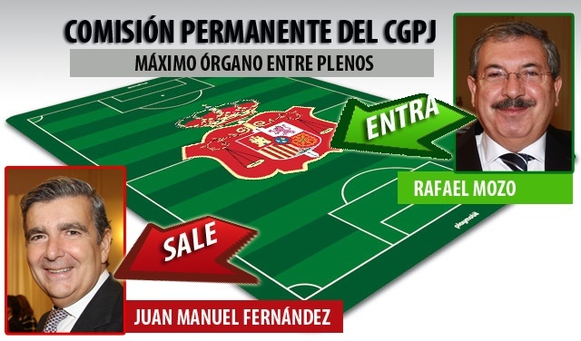 Tal como adelantó Confilegal, entra Mozo y sale Fernández en la Permanente del CGPJ