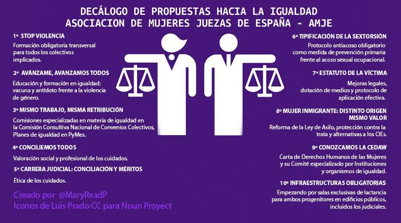 La Asociación de Mujeres Juezas de España propone un decálogo de propuestas hacia la igualdad