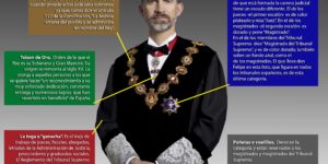 ¿Por qué el rey preside el acto de apertura de tribunales y se pone una toga cuando no es juez?