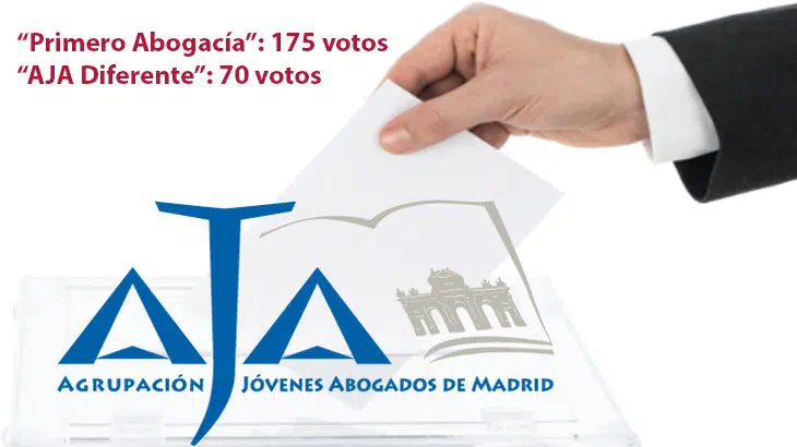 La candidatura «Primero Abogacía» gana las elecciones del AJA-Madrid
