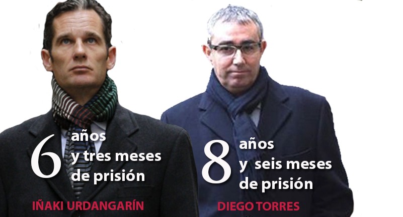 La Fiscalía Anticorrupción pedirá prisión para Urdangarín y Torres