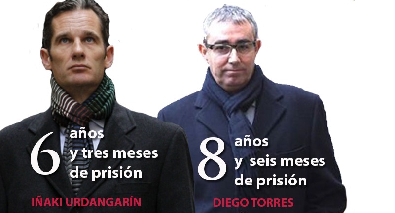 La Audiencia de Baleares decide si aplica o no medidas cautelares a Urdangarin y Torres