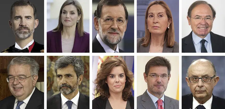 ¿Quienes son y cuáles son las prerrogativas de los 250.000 aforados de España?