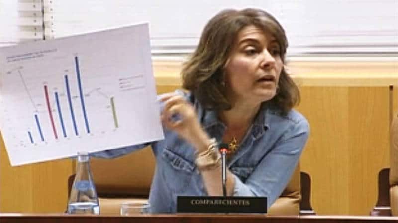 Prisión para 2 exdirectivos del Canal de Isabel II, evitable con el pago de una fianza de 4 millones y 100.000 euros, respectivamente