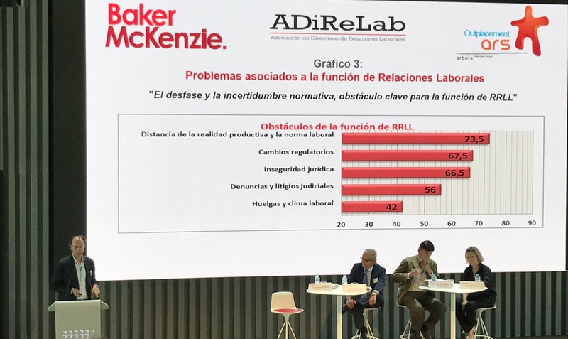 10 claves que marcarán las relaciones laborales en el entorno digital