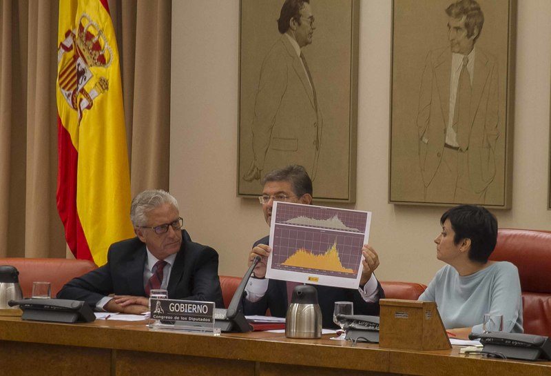 «Jamás nadie pudo tener acceso a millones de documentos a través de Lexnet», según el ministro de Justicia