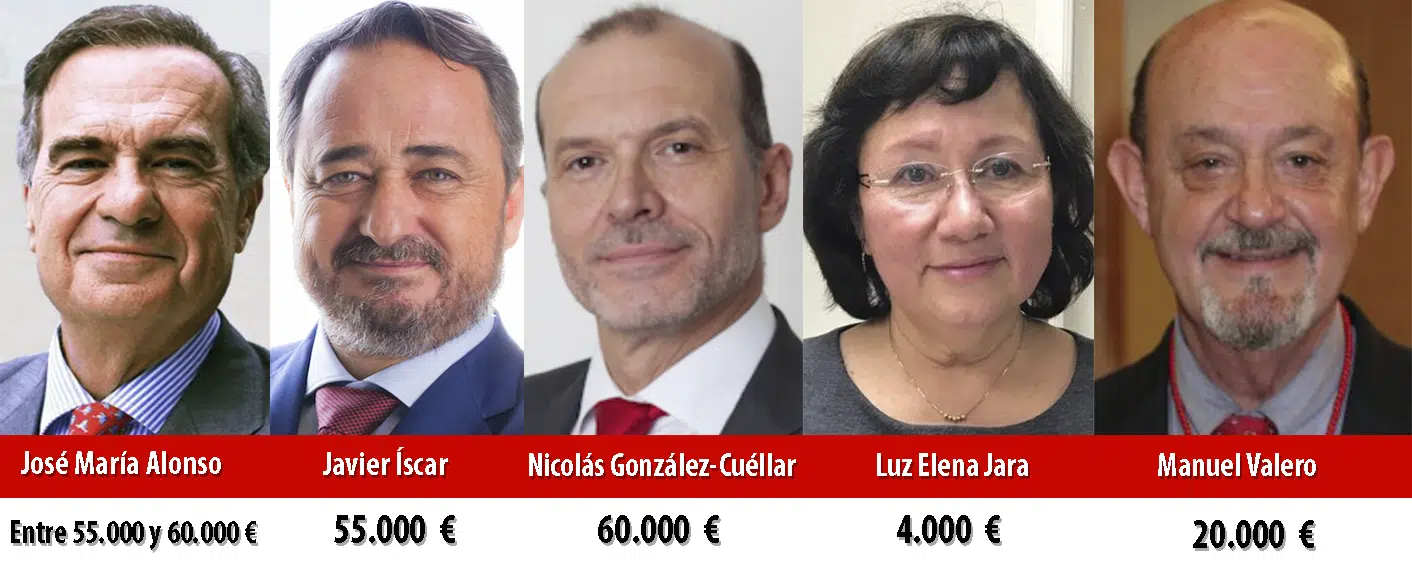Los candidatos al Colegio de Madrid revelan sus presupuestos de campaña en un ejercicio de transparencia
