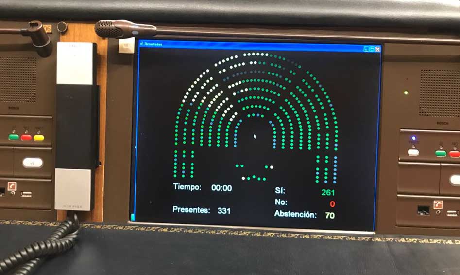 El Congreso de los Diputados aprueba por mayoría la ley de recuperación de derechos para jueces, fiscales y funcionarios de Justicia
