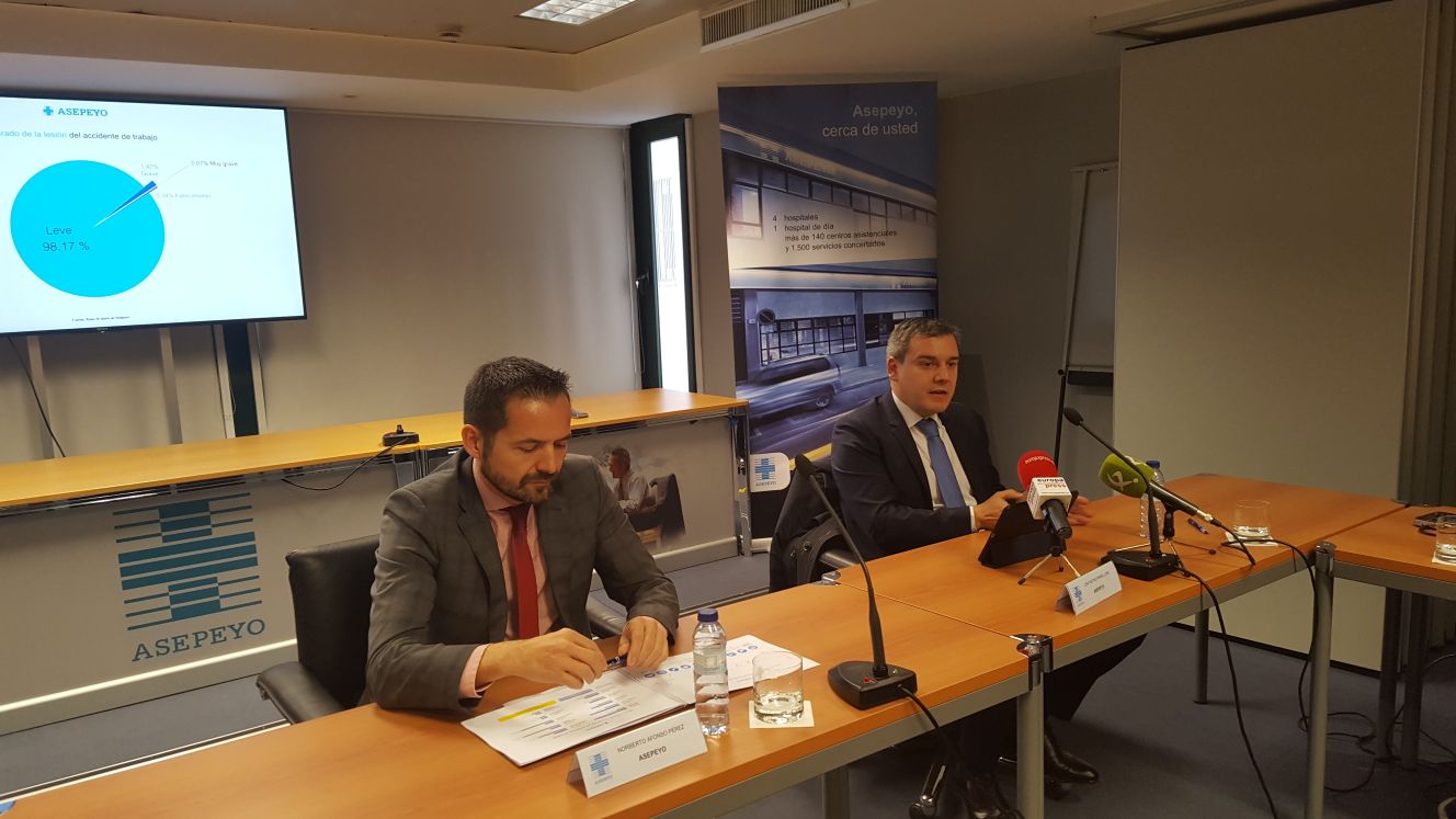 El 13,5 % de los accidentes laborales con baja, fueron por accidente de tráfico