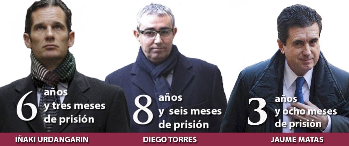 El Supremo estudia los recursos de Urdangarín, Torres y Matas por el caso Nóos