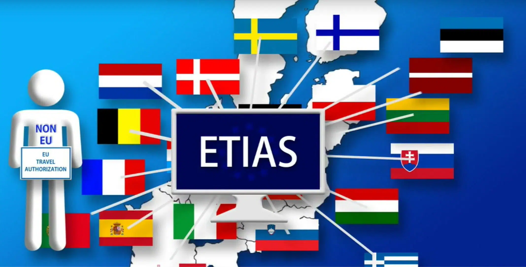 ETIAS, una nueva visa «on line» obligatoria para entrar en la Unión Europea a los nacionales de 26 países