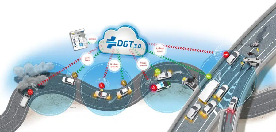 La DGT conectará todos los vehículos a una plataforma tecnológica para minimizar accidentes