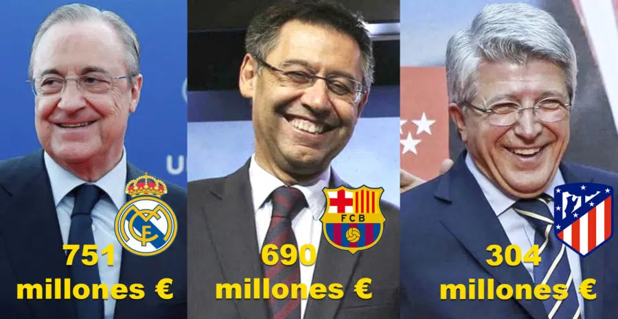 Real Madrid, Barcelona y Atlético ingresaron 1.745 millones de euros en la temporada 2017-18