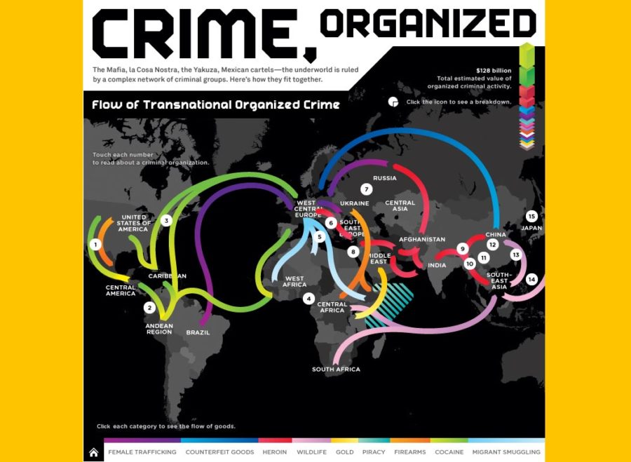 El fiscal y la lucha contra la delincuencia organizada