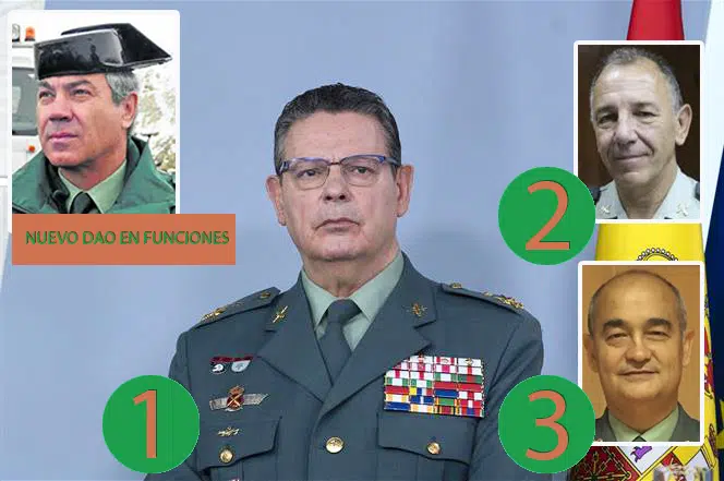 Los cuatro primeros mandos de la Guardia Civil, contagiados por el COVID-19