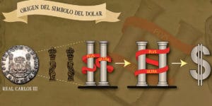 El dólar estadounidense nació sobre el ejemplo del Real de a Ocho de plata español, el "Spanish Daller"