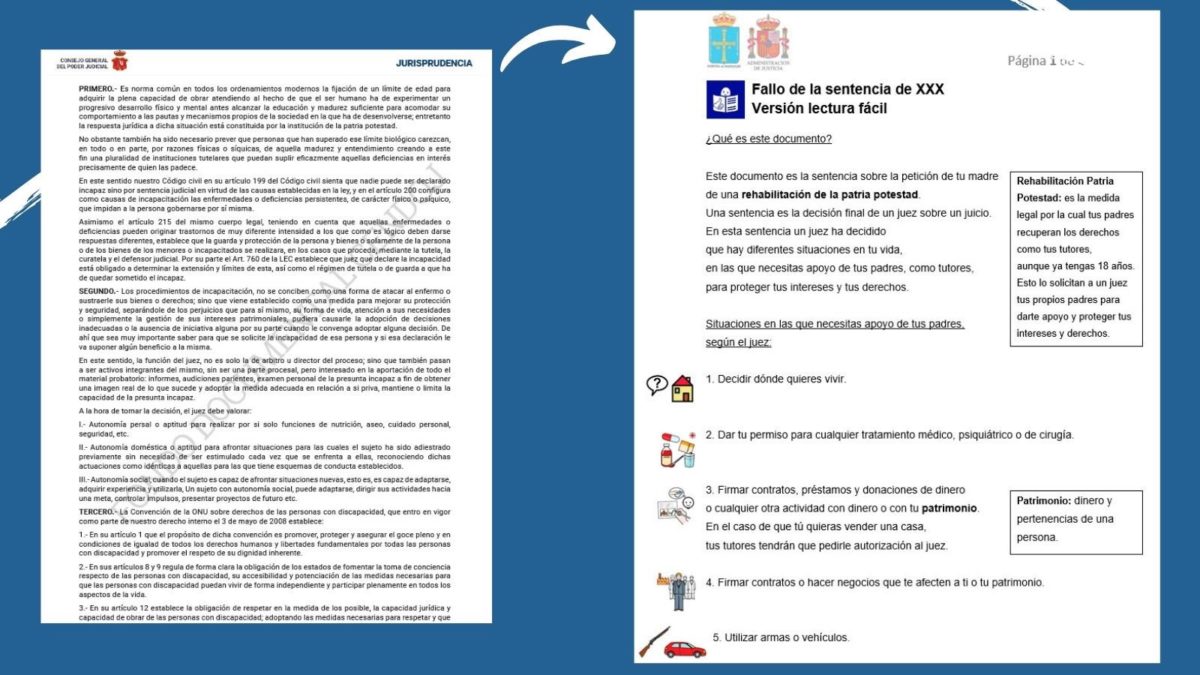 El CGPJ incorpora a su base de jurisprudencia resoluciones en formato de lectura fácil dirigidas a personas con discapacidad intelectual