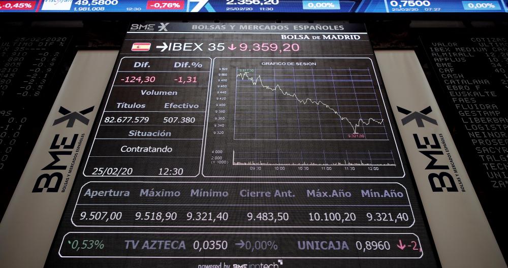 Las empresas del IBEX 35 tributan 45 euros por cada 100 de beneficio antes de impuestos