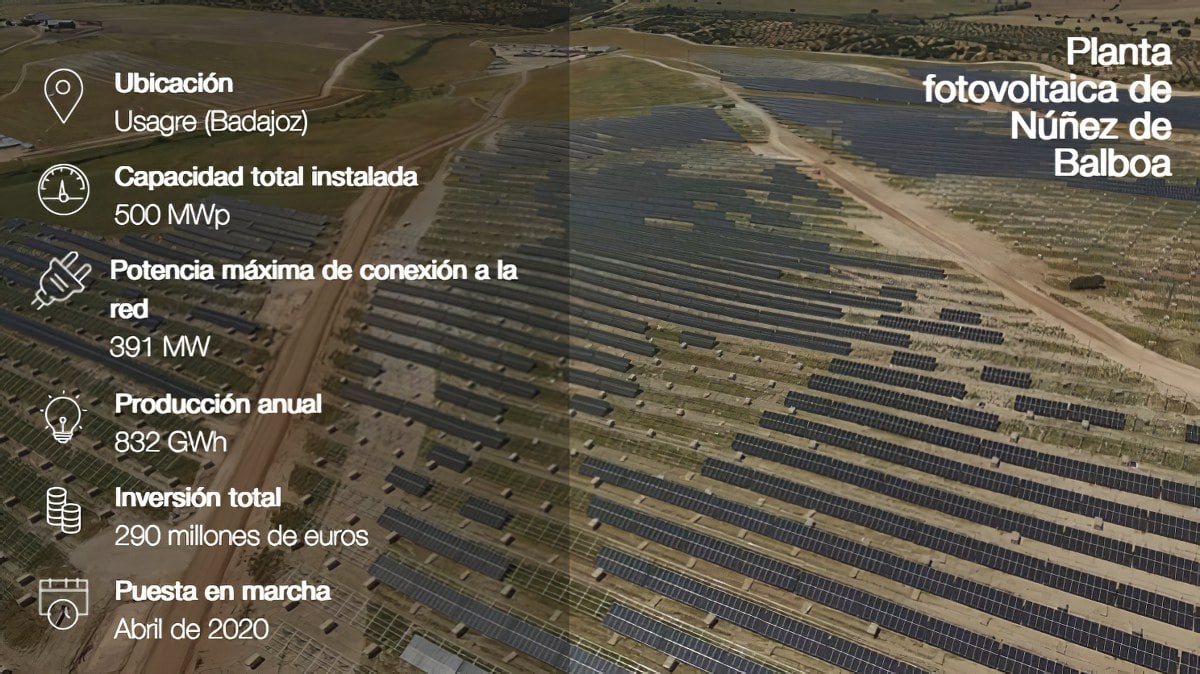 El TSJEx obliga a Iberdrola desmantelar la mayor planta fotovoltaica de Europa