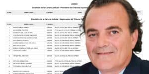 Presencia con escalafón detrás copia