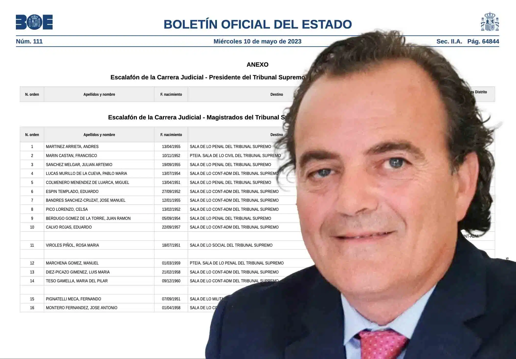 El BOE sí ha publicado que Fernando Presencia ya no es juez: Su nombre no figura en el Escalafón Judicial