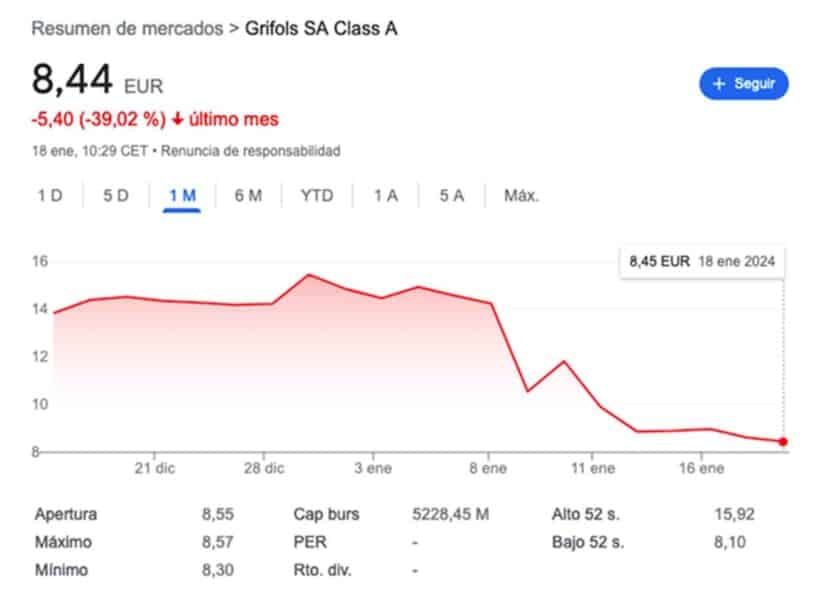 Gráfico 3 copia