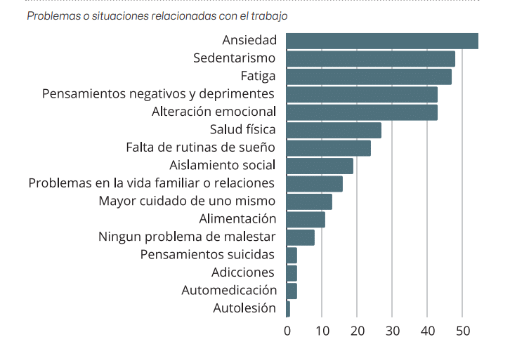 salud mental abogados