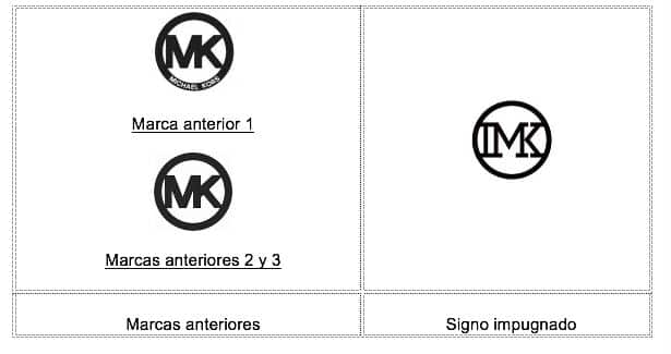 michael kors euipo