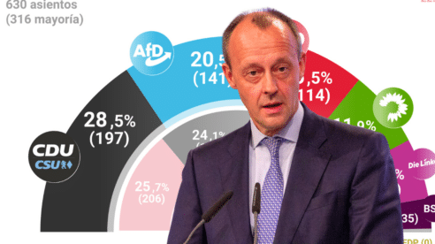 Opinión | Alemania, entre el giro a la derecha y la resistencia del centro