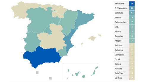 108 procesados por corrupción en 2024 en España, 77 menos que en 2023