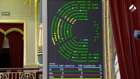 Primer paso legislativo para la incorporación progresiva de los mutualistas al RETA hasta 2027