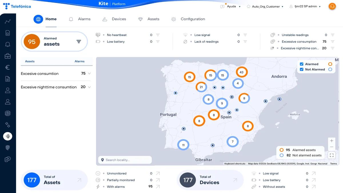 Telefónica lanza una plataforma propia para la gestión inteligente de los contadores de agua