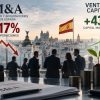 M&A
