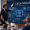 Test IA CECA MAGÁN