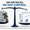 métricas